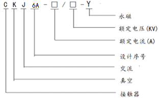 6174ce46005c0.png